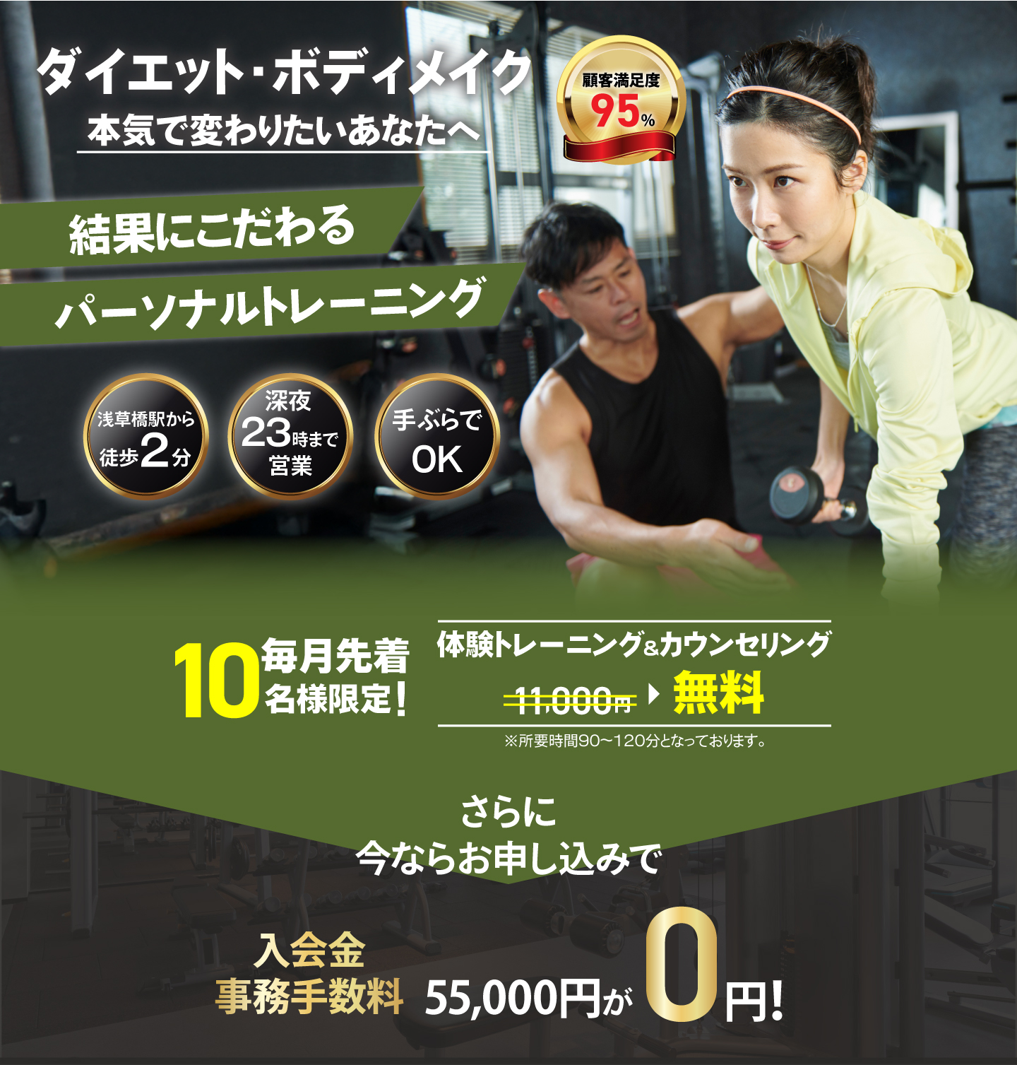 パーソナルトレーニングジム