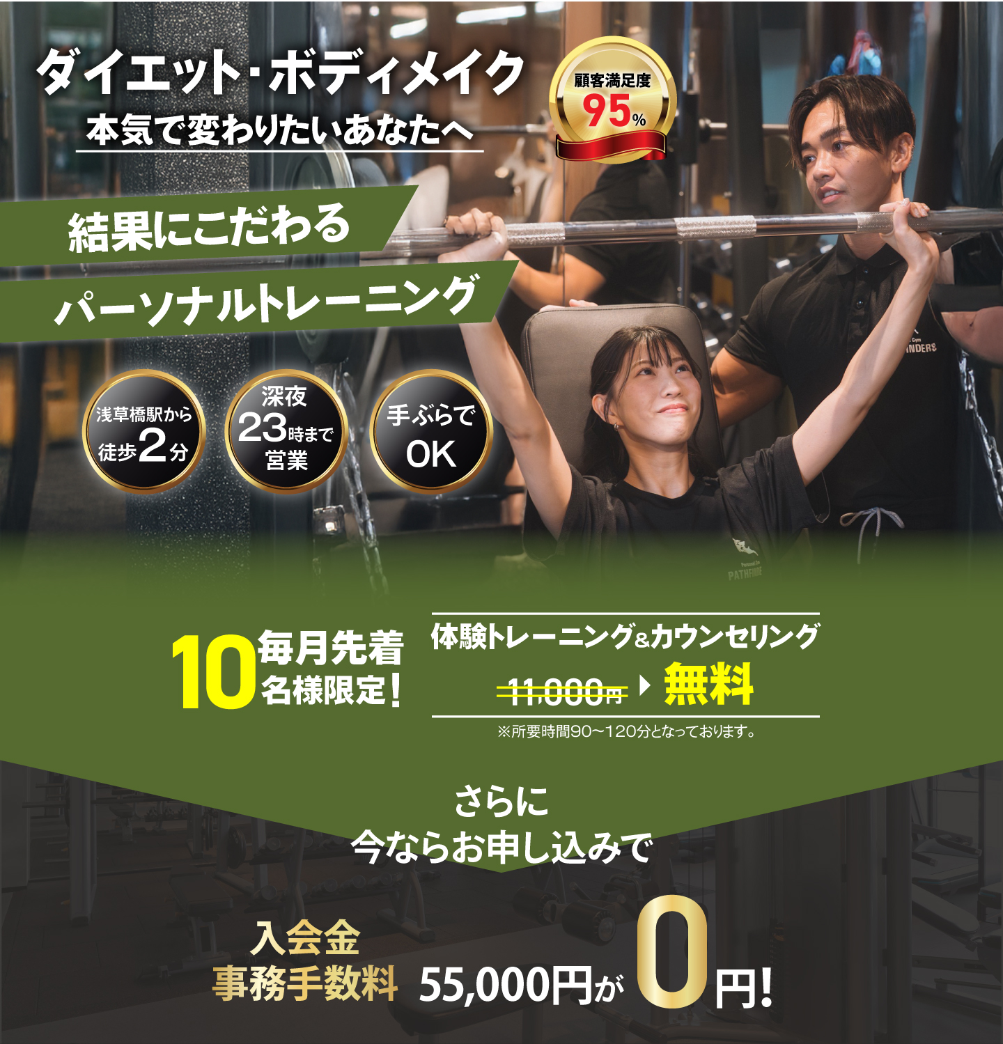 パーソナルトレーニングジム